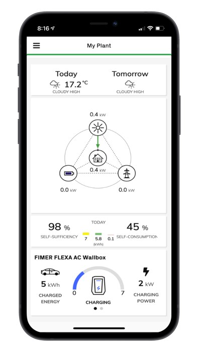App Energy Viewer di Fimer per integrazione accumulo fotovoltaico e ricarica elettrica