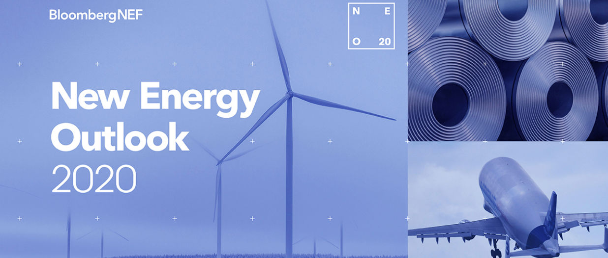 New Energy outlook 2020: energia green e digitale