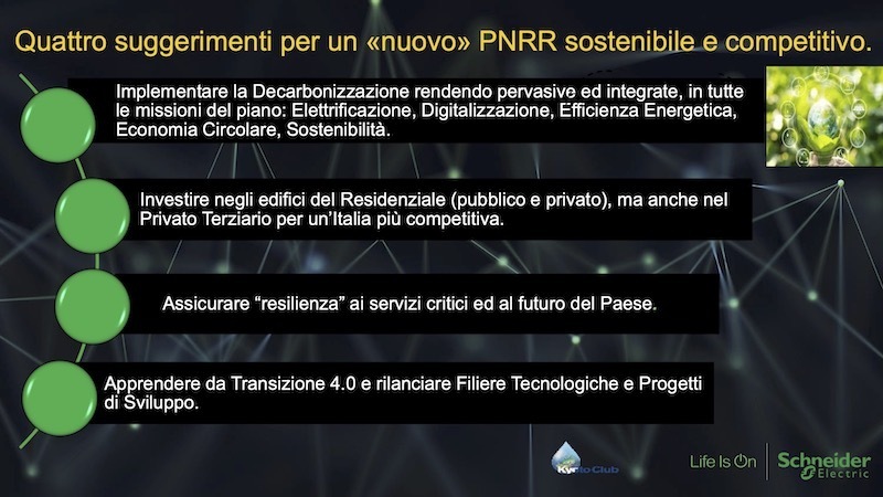 PNRR italiano: i 4 suggerimenti per lo sviluppo competitivo