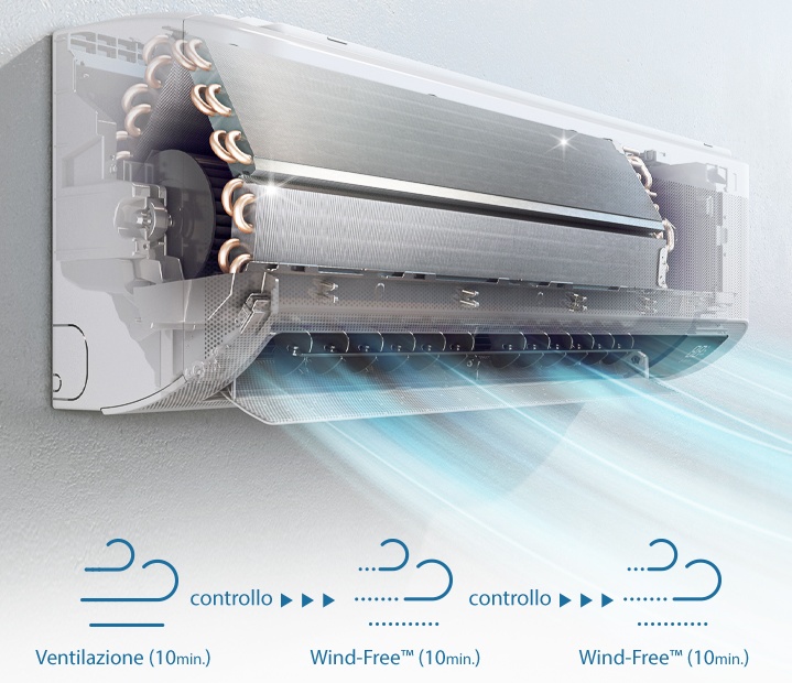 Samsung Wind-Free_Auto-Clean per respirare aria pulita