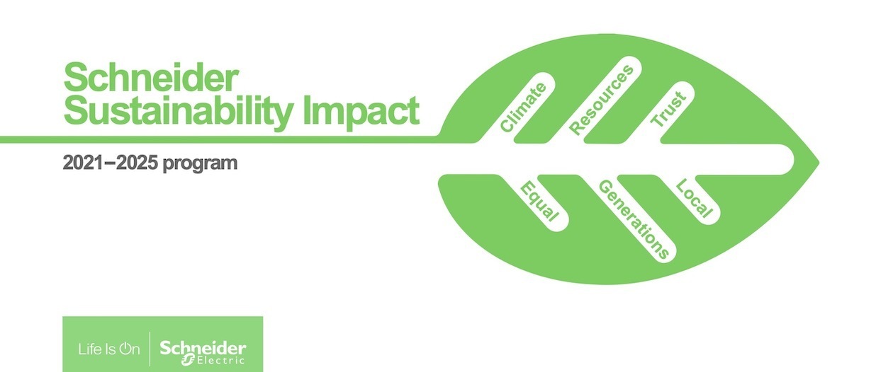 Programma Sustainability Impact al 2025