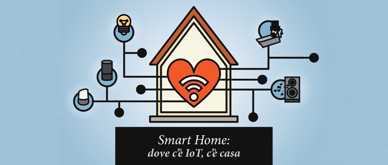 Il mercato della Smart Home e le tecnologie più vendute