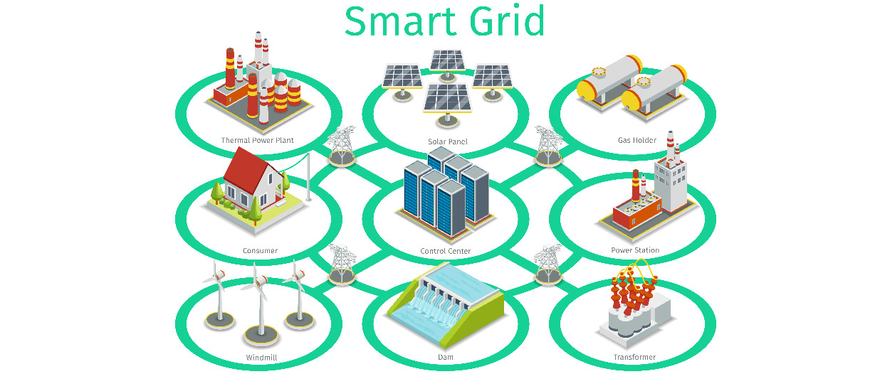 la nuova era dell'energia punta sulla smart grid