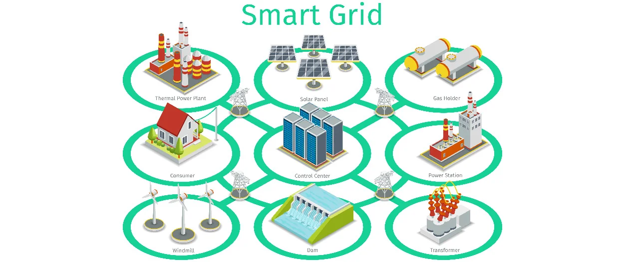 Una rivoluzione chiamata “smart grid” - ElettricoMagazine