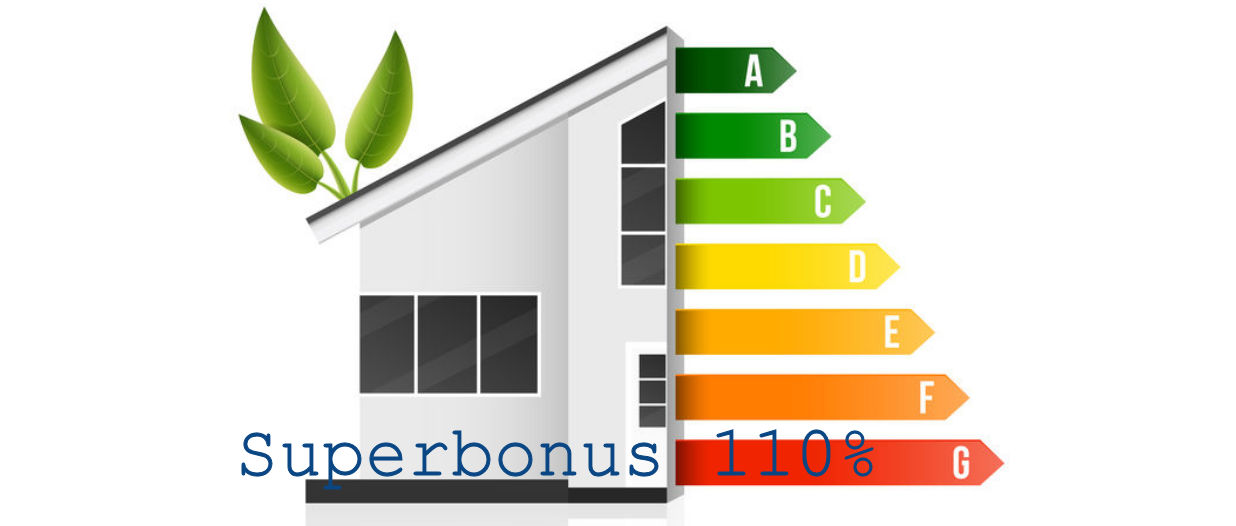 Il superbonus 110% per la riqualificazione energetica