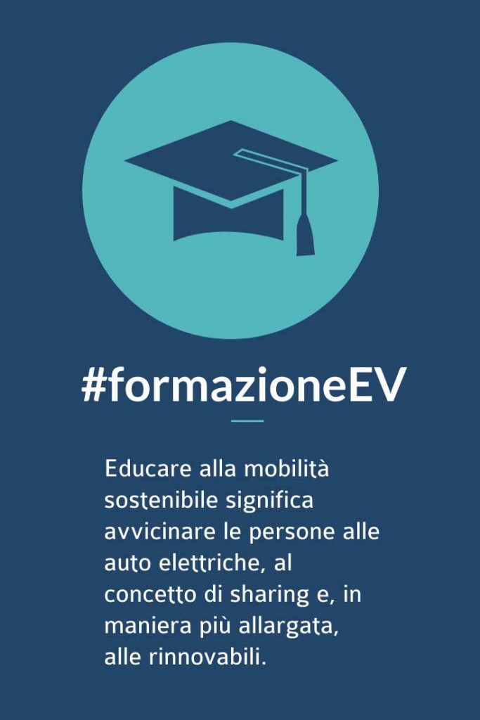 Educare alla mobilita sostenibile - Formazione auto elettriche - Infografica di Elettricomagazine