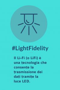 Li-Fi, Light Fidelity - Funzionamento, Vantaggi e applicazioni - Infografica di ElettricoMagazine