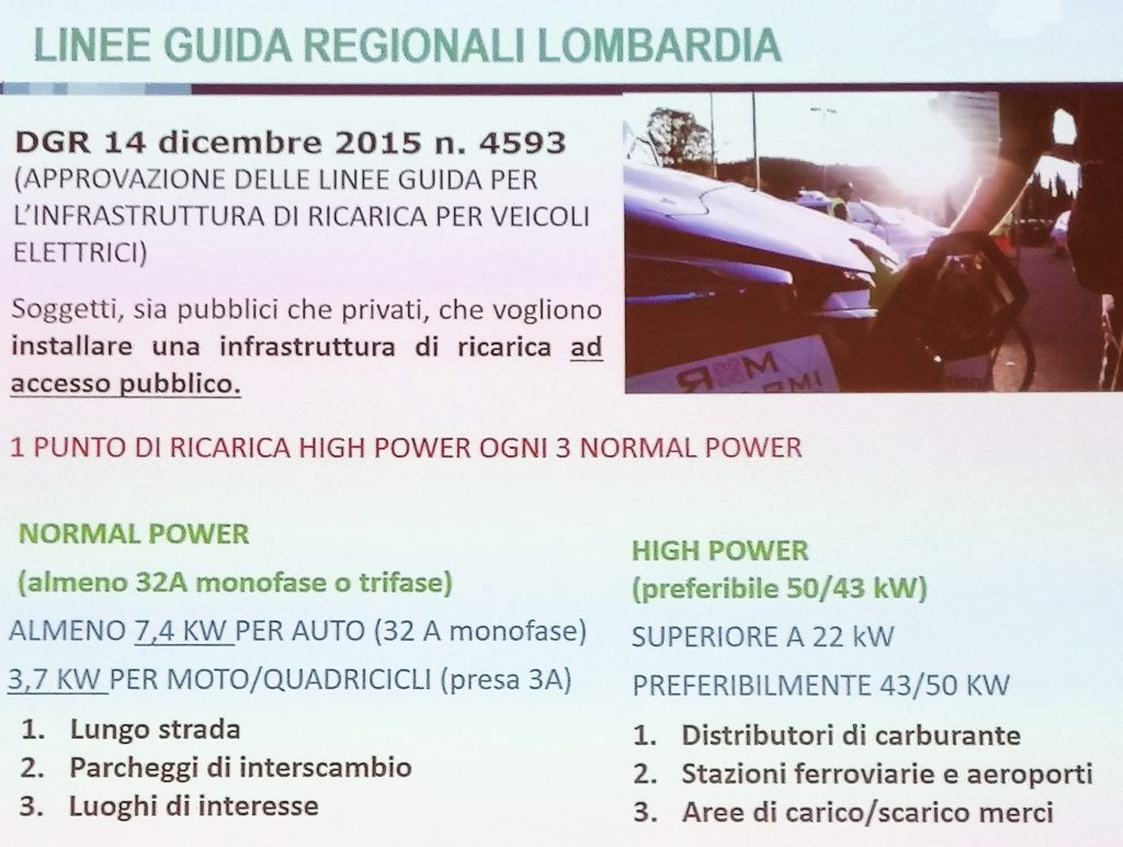 Mobilità sostenibile nella Pubblica amministrazione - linee guida Lombardia