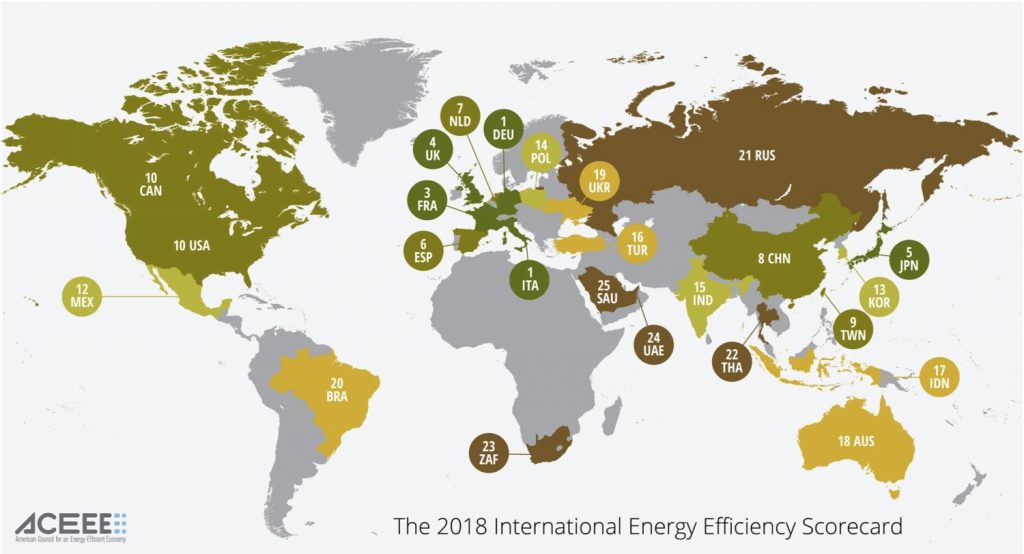 efficienza energetita e Italia: Classifica ACEEE
