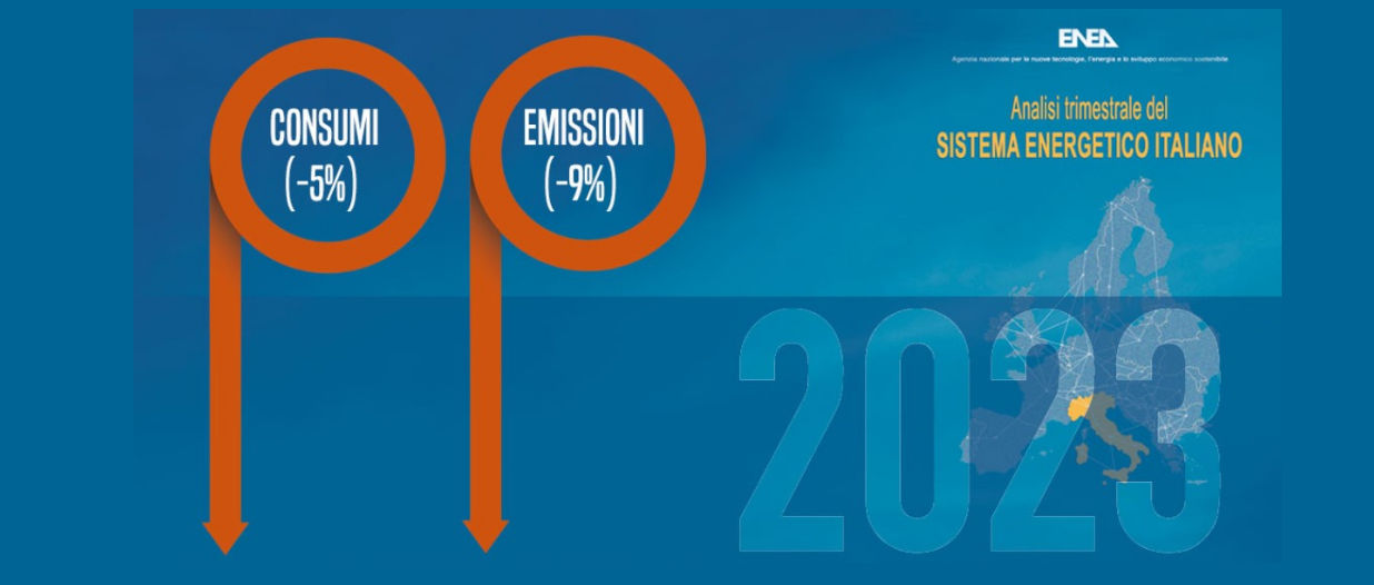 ENEA: l'analisi trimestrale evidenzia un calo dei consumi, dei prezzi dell'energia e delle emissioni