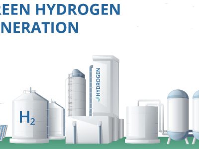 Produzione di idrogeno rinnovabile: i progetti