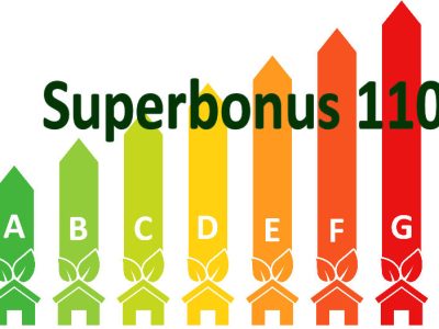 Gli investimenti con il Superbonus 110%