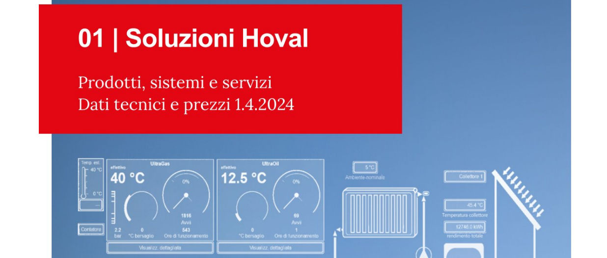 nuovo sito e nuovo catalogo HOVAl con le soluzioni dedicate a clima e comfort
